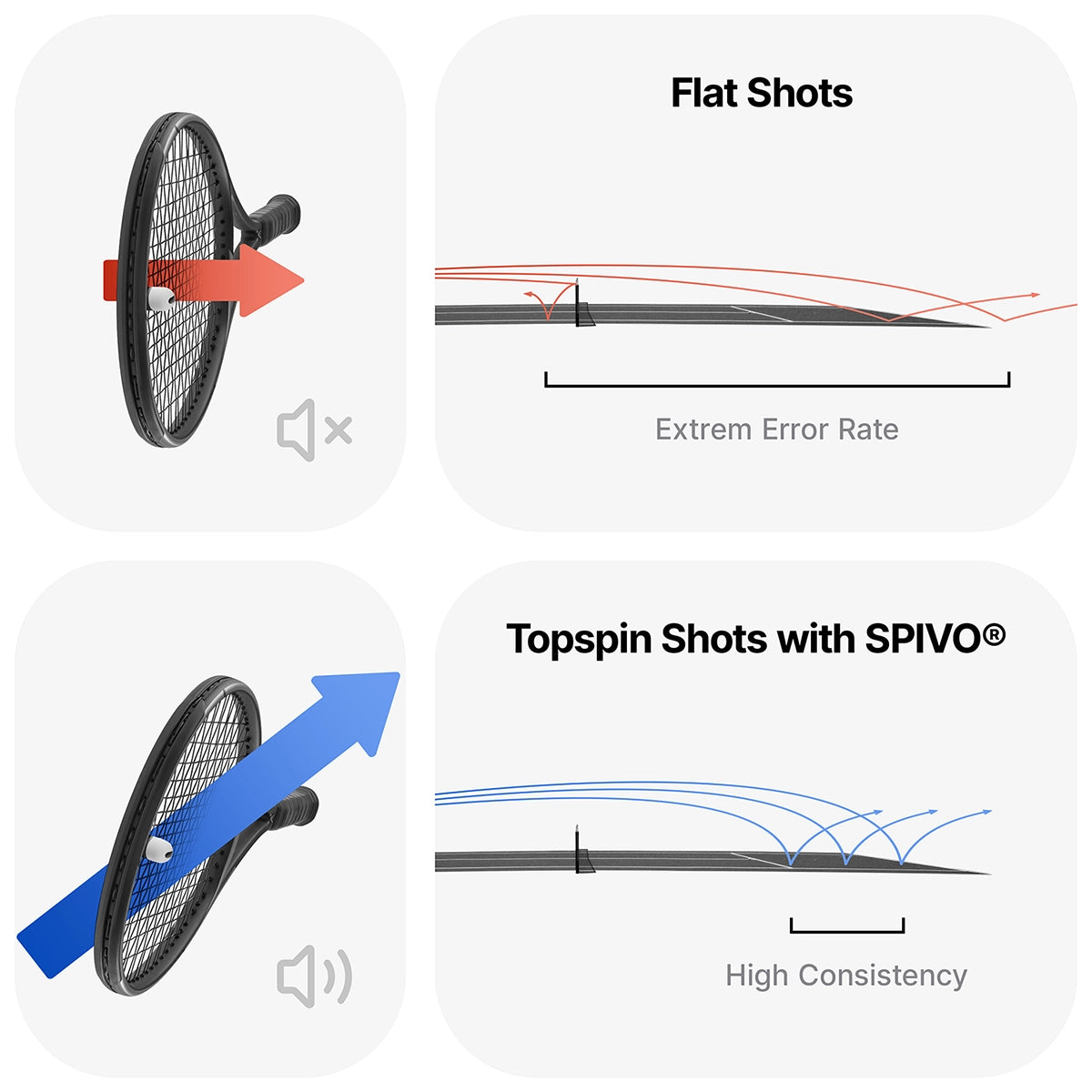 SPIVO® Pro Bundle