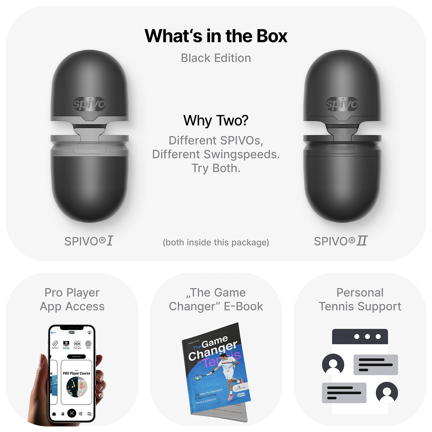 SPIVO® Pro Bundle